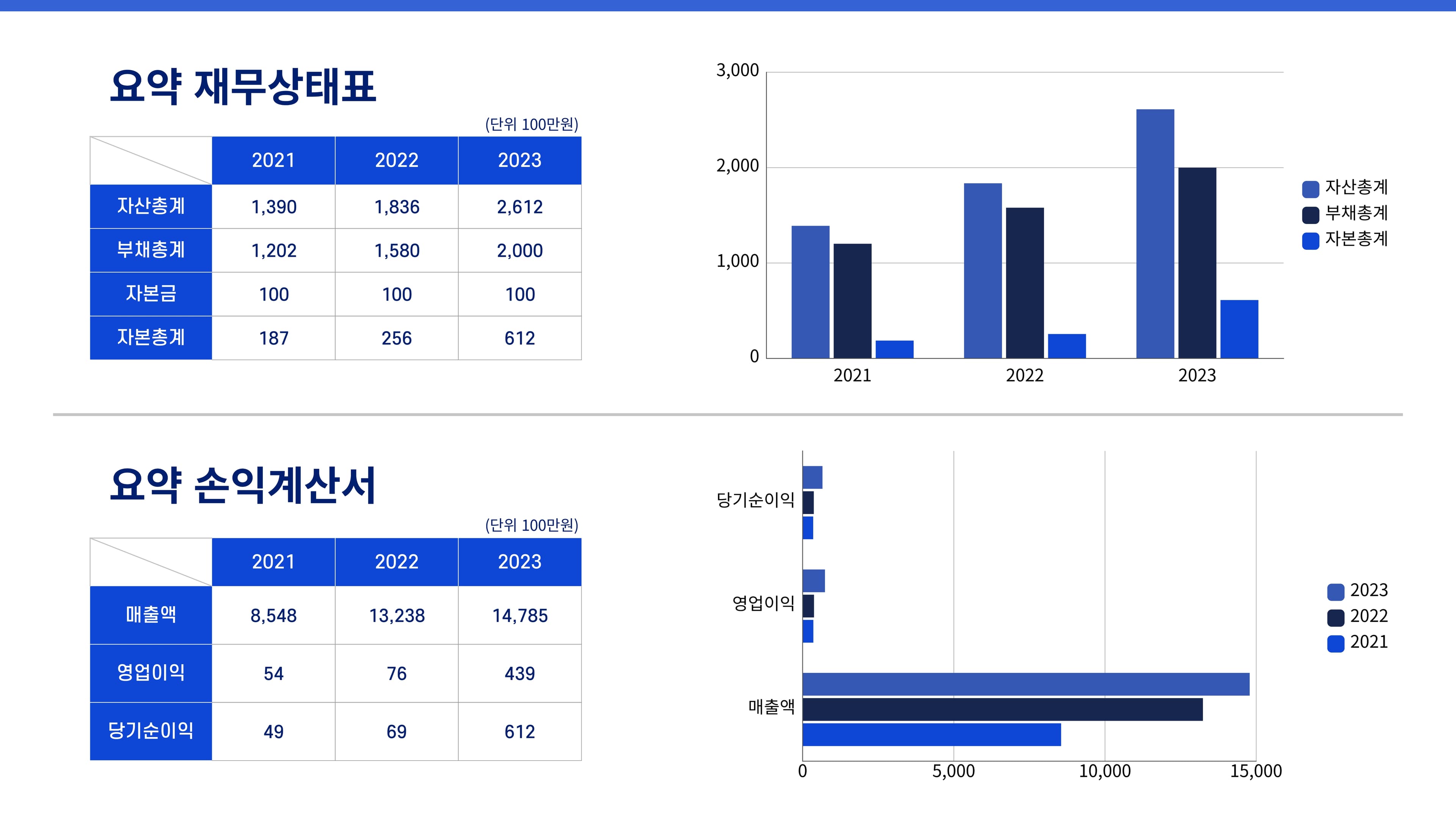 기업공시